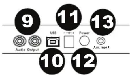ION Select LP - Kenmerken - 2
