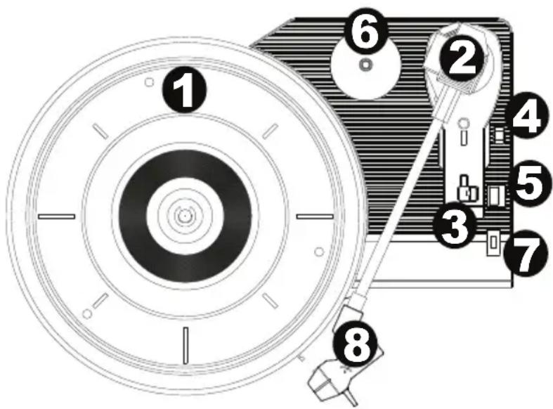 ION Select LP - Kenmerken - 1
