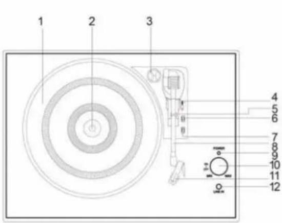 BIGBEN TD101 - Installing a new stylus - 3