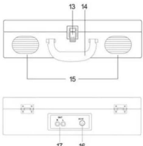 BIGBEN TD102 - Installation d'un nouveau saphir - 3