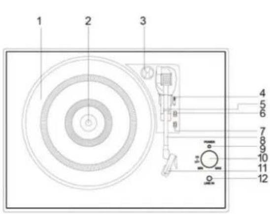 BIGBEN TD102 - Colocacion de una nuevo aguja - 3