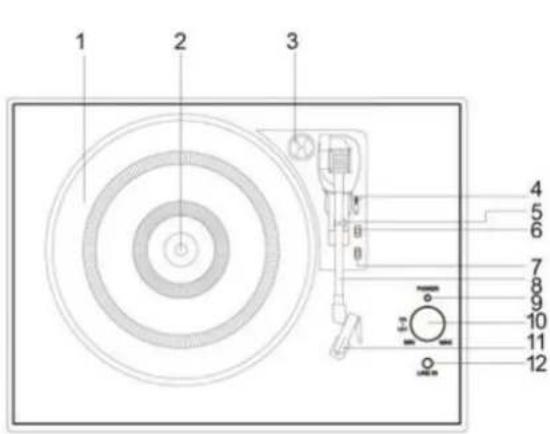 BIGBEN TD102 - Einsatz der neuen Nadel - 2