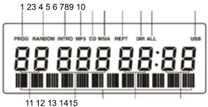 Karcher Audio RR 510 - LCD-Display - 1