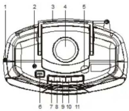 Karcher Audio RR 510 - Locatie van de controles - 1