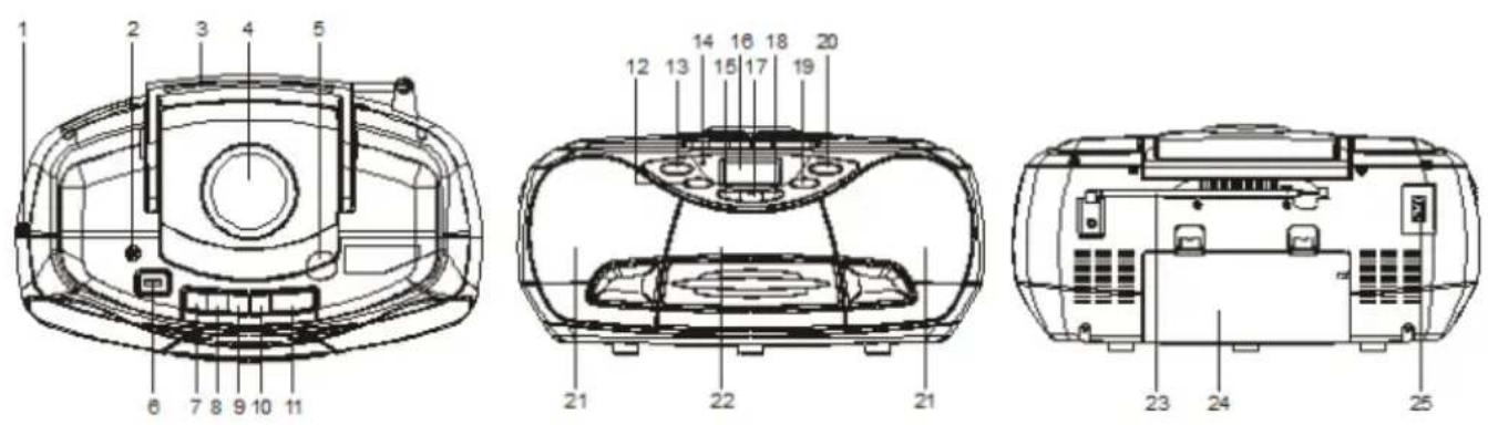 Karcher Audio RR 510 - Auspacken - 1