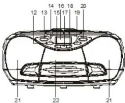 Karcher Audio RR 510 - AUDIO SECTION - 2