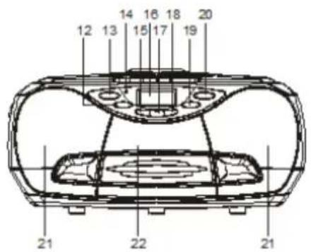 Karcher Audio RR 510 - Location of Controls - 2