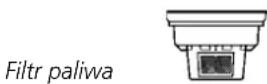 QLIMA SRE3631TC - J WłASCIWE WYKORZYSTANIE FUNKCJI OSZCZEÑDNOŚCIOWEJ “SAVE” - 5