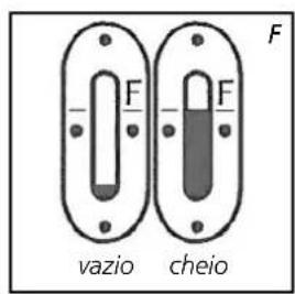 QLIMA SRE3631TC - B O ENCHIMENTO COM COMBUSTIVEL - 1