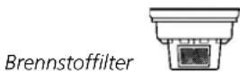 QLIMA SRE3631TC - J DIE RICHTIGE BENUTZUNG DER "SAVE" Funktion - 5