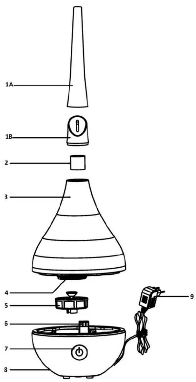 QLIMA H130 - 1