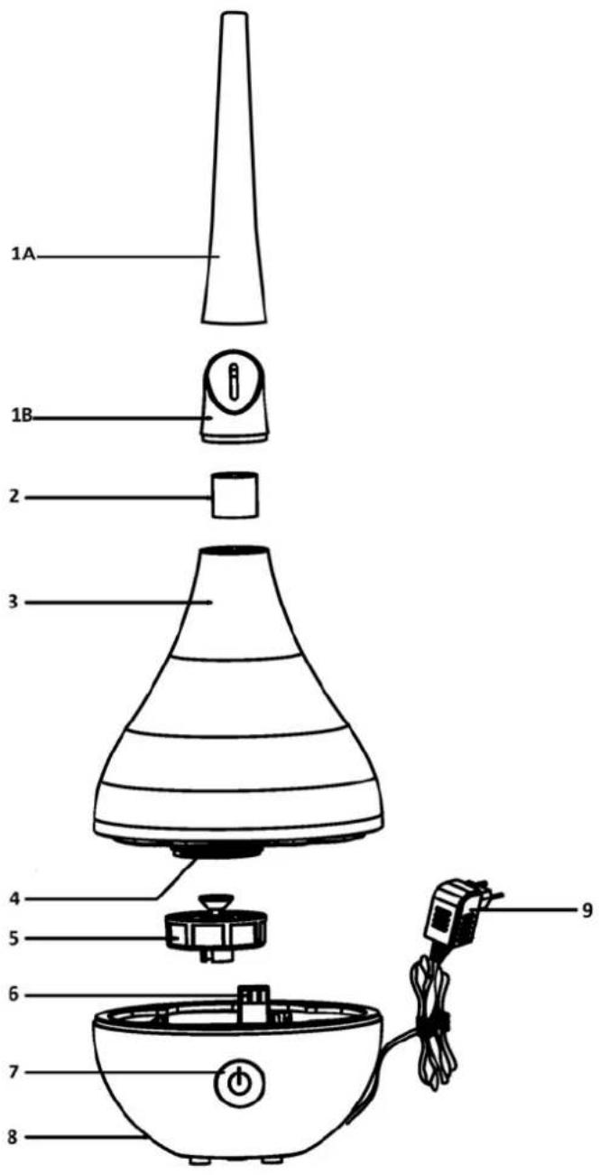 QLIMA H130 - 1
