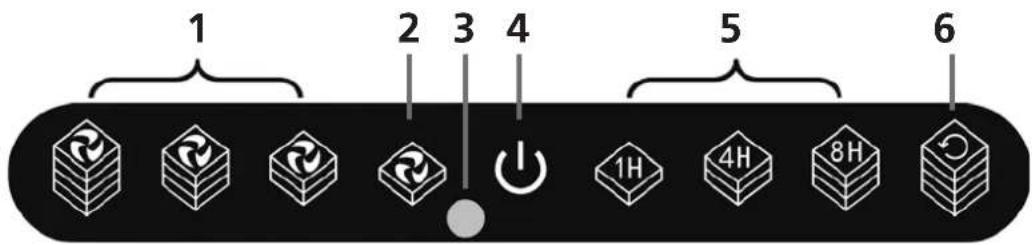 1 2 3 4 5 6