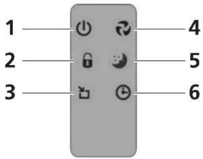 1 2 3 4 5 6