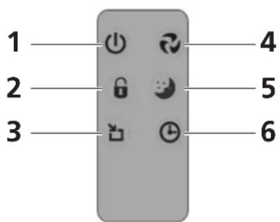 1 2 3 4 5 6