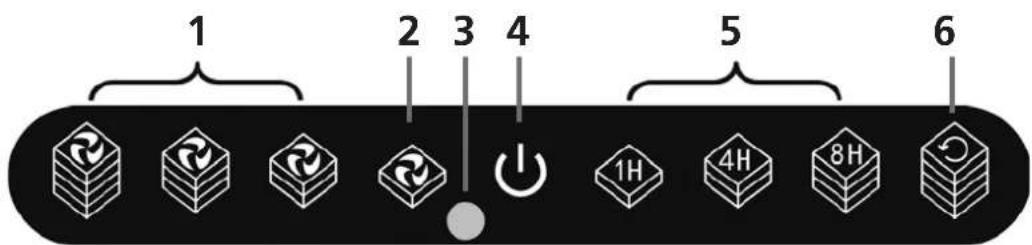 1 2 3 4 5 6