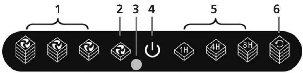 1 2 3 4 5 6