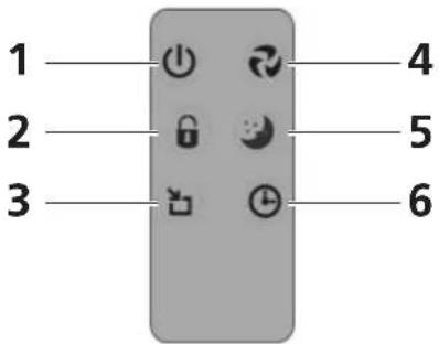 1 2 3 4 5 6