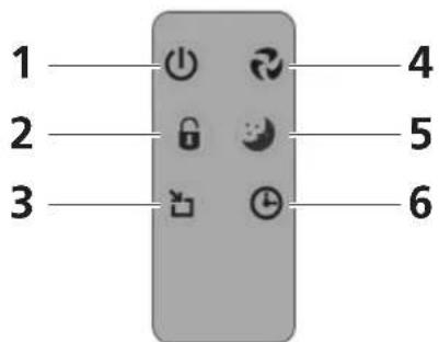 1 2 3 4 5 6
