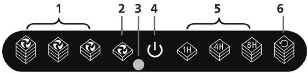 1 2 3 4 5 6