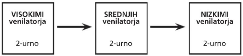 QLIMA A25 - Sliko 7 - 1