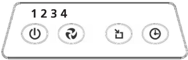 QLIMA A25 - COMMANDES - 1