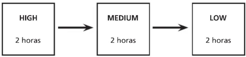QLIMA A25 - DESCRIÇÃO DO ECRÃ - 2