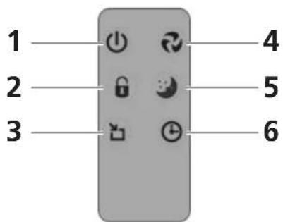 QLIMA A25 - DESCRIPTION OF THE REMOTE CONTROL - 1
