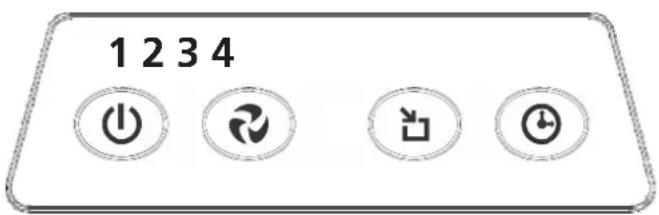 QLIMA A25 - KONTROLLER - 1