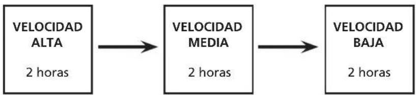 QLIMA A25 - SUSTITUCIÓN DE LA PILA DEL MANDO A DISTANCIA - 2