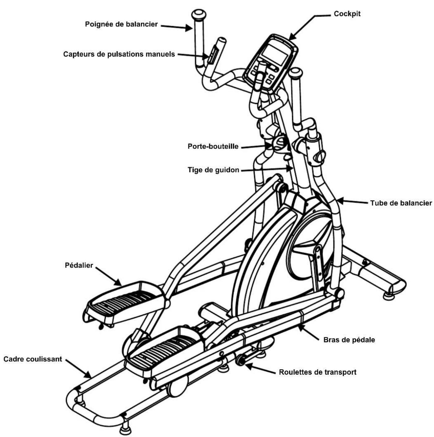 Maxxus CX 4.3F Crosstrainer - Consignes de sécurité de la personne lors de l'entraînement - 1