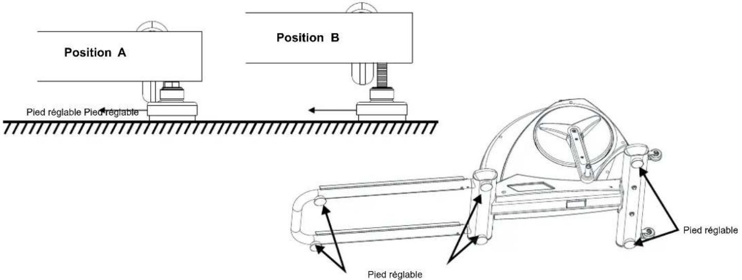 Maxxus CX 4.3F Crosstrainer - Mise à niveau de l'appareil - 1