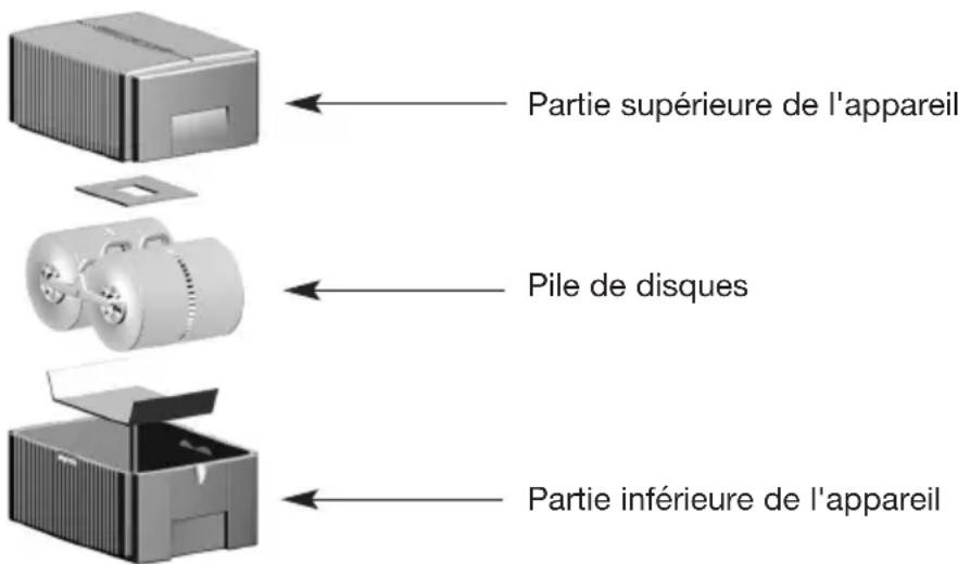 Venta LW44 - Description de l'appareil - 1