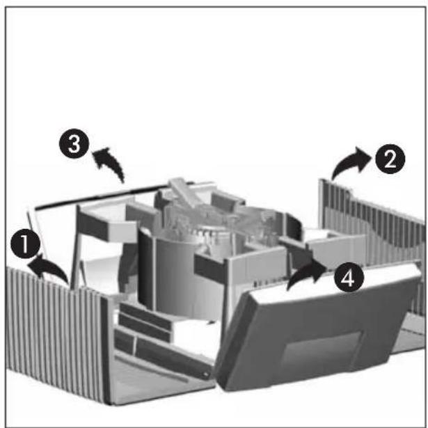 Venta LW24 - Remarque sur l'élimination - 3