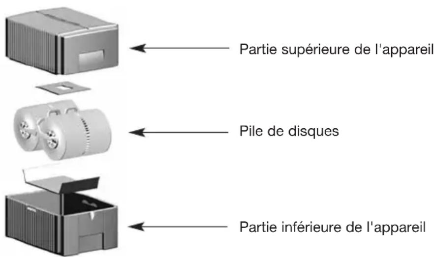 Venta LW24 - Description de l'appareil - 1
