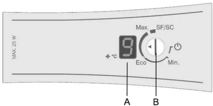 ORANIER Eks 2720 - Bedienung des Gerätes - Gerät mit elektronischer Bedienung - 2