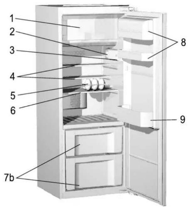 ORANIER Eks 2720 - Beschreibung des Gerätes - 2
