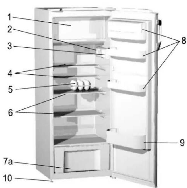 ORANIER Eks 2720 - Beschreibung des Gerätes - 1