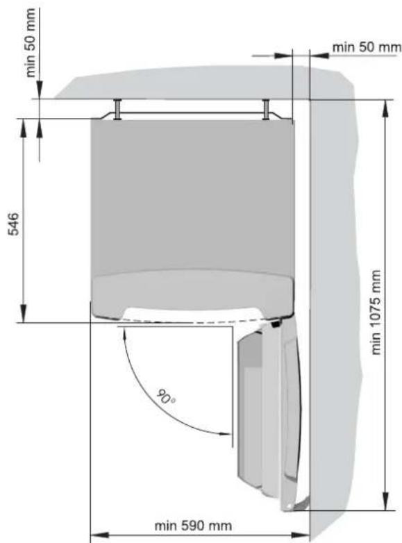 ORANIER Eks 2720 - Positionnement de l'appareil - 2