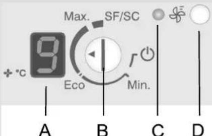 ORANIER Eks 2720 - Réfrigération rapide avec ventilateur - 1