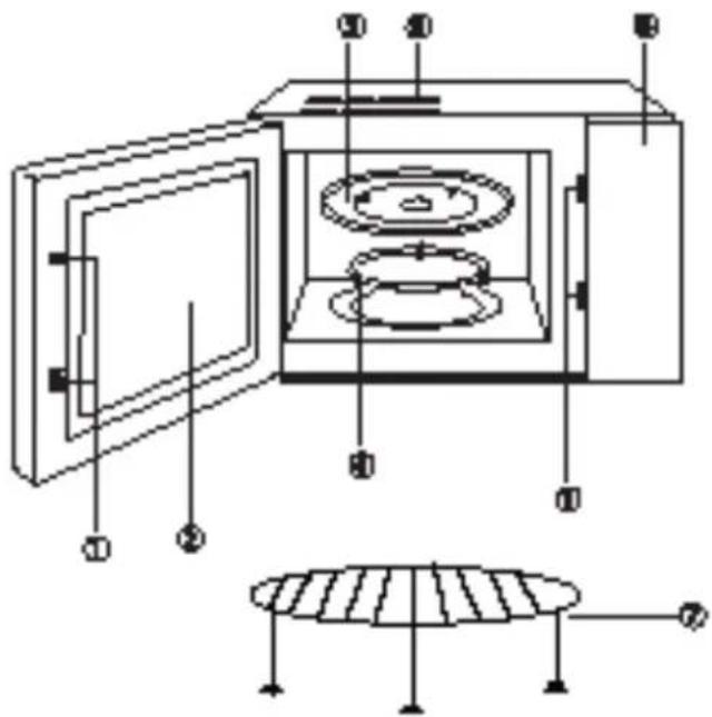 BLOMBERG MEE 4150 - Funktionsübersicht - 1
