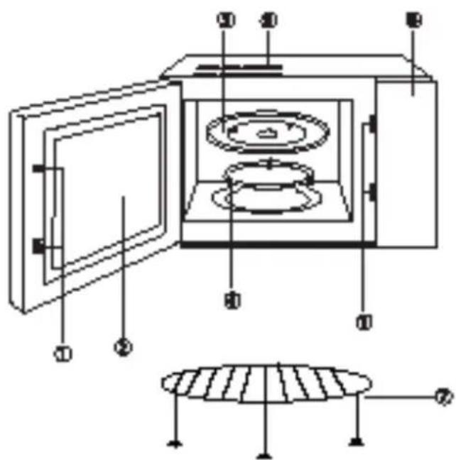 BLOMBERG MEE 4150 - Feature Diagram - 1