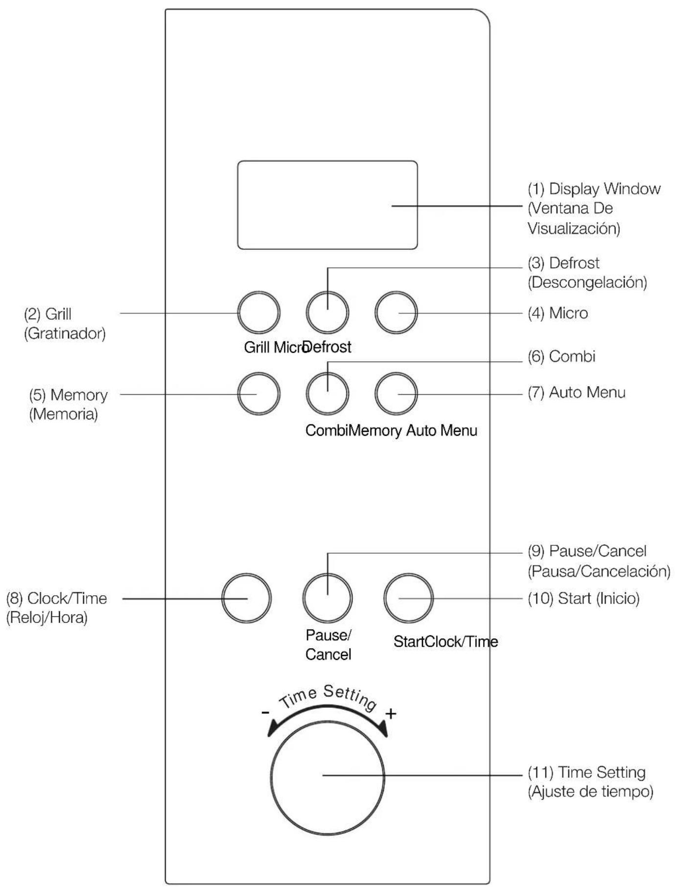 BLOMBERG MEE 3150 - Cuadro De Caracteristicas - 2