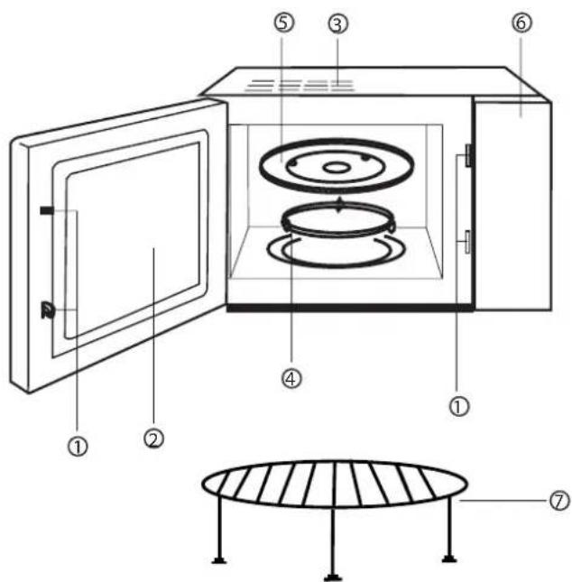 BLOMBERG MEE 3150 - Daliu Iliustracija - 1
