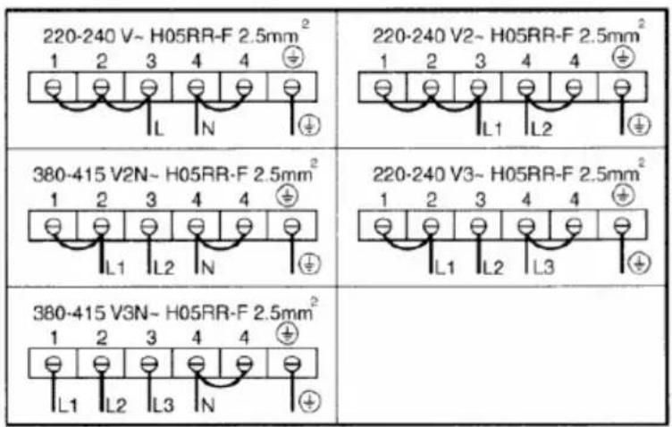 BLOMBERG MKL 5460 X - CONNECTIONS TO ELECTRICAL SYSTEM - 1