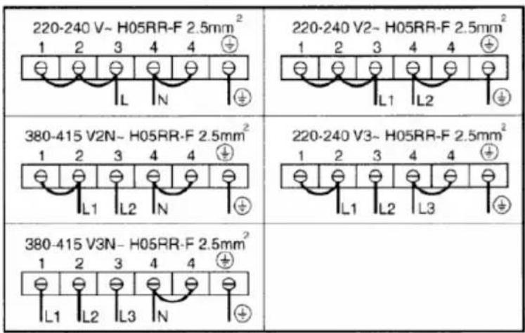 BLOMBERG MKL 5460 X - AANSLUITING OP DE ELEKTRICITEIT - 1