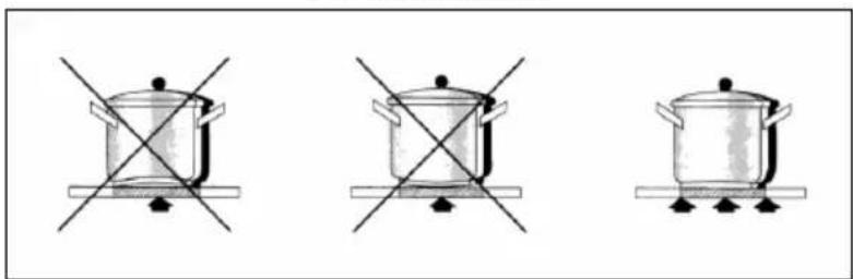 BLOMBERG MKL 5460 X - CORRECT PAN POSITIONING - 1