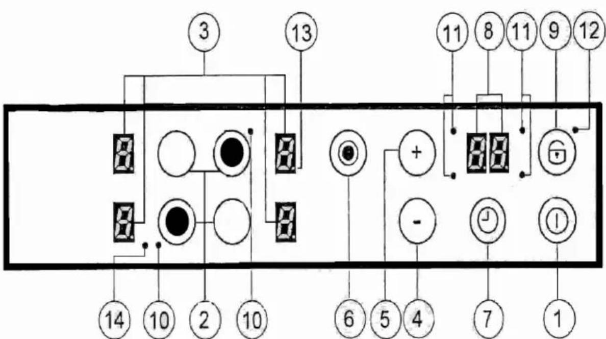 BLOMBERG MKL 5460 X - Instructions Manuals Gebrauchsanleitung - 2