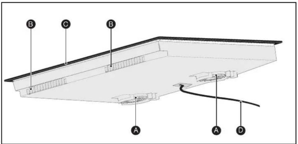 BLOMBERG MIN 5300 - DESCRIPTION OF YOUR APPLIANCE - 1