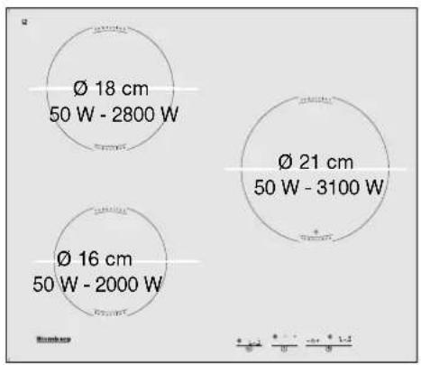 BLOMBERG MIN 5300 - BESCHREIBUNG DER OBERSEITE - 1